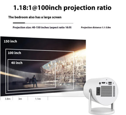 VisionBeam Mini Projector