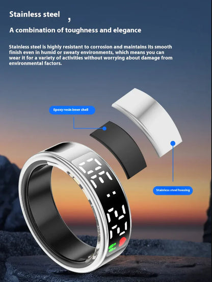 Smart Ring With Display Screen