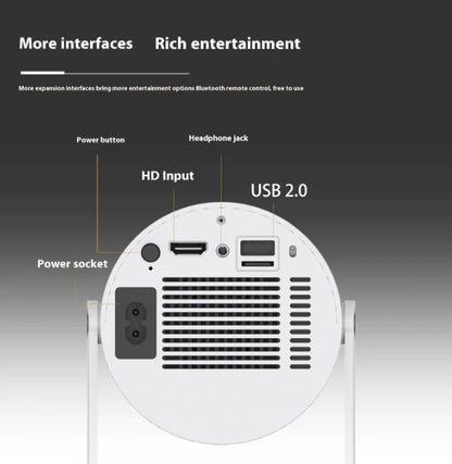 VisionBeam Mini Projector